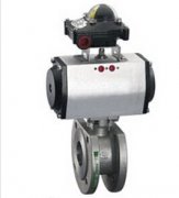 ��(du��)�Aʽ���(d��ng)���y